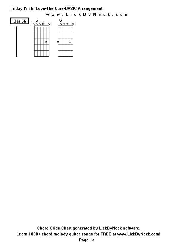 Chord Grids Chart of chord melody fingerstyle guitar song-Friday I'm In Love-The Cure-BASIC Arrangement,generated by LickByNeck software.